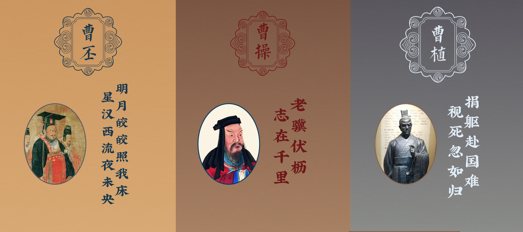 一門三父子文學(xué)家——曹操、曹丕、曹植